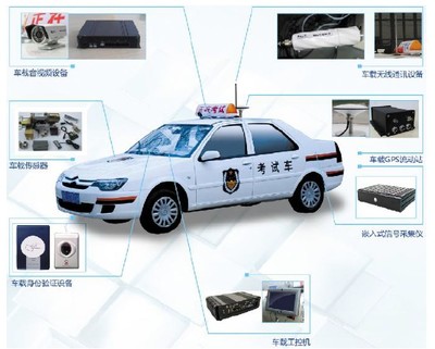 IEEP-T科目三考試系統(tǒng)中電子信息與通訊系統(tǒng)的研發(fā)與應(yīng)用